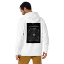 PACMAN- HIGH QUALITY ECO HOODIE